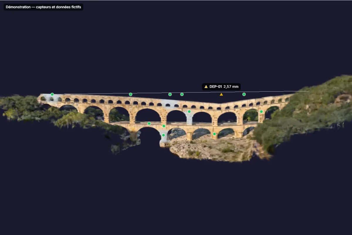 Schermata del viewer 3D SensyTwin (interfaccia in francese): il Pont du Gard visto di fronte, con la deformata amplificata 5.000 volte in corrispondenza del cedimento misurato dal sensore di spostamento fittizio DEP-01, sotto la linea dell'asse a riposo
